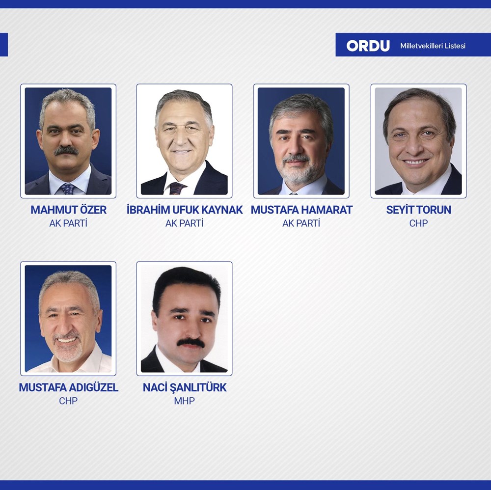 Yeni dönemde TBMM'de yer alacak milletvekilleri belli oldu - 69