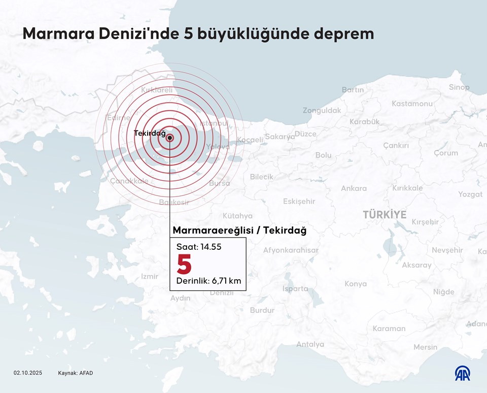 Marmara'daki son depremler ne anlama geliyor? Okan Tüysüz, Orta Marmara Çukurluğu'na dikkat çekti - 1