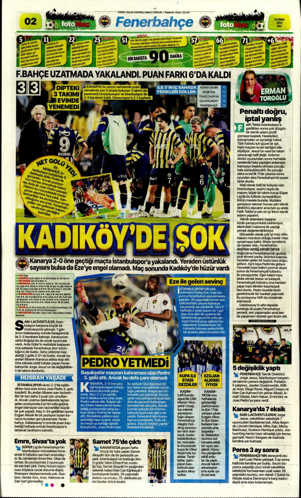 Günün spor manşetleri (25 Nisan 2023) - 1
