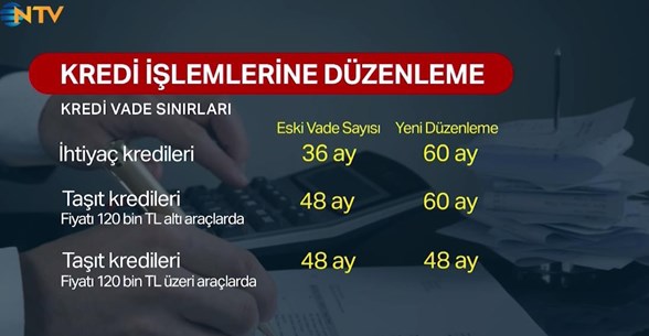 kredi kartina taksit 6 aydan 12 aya