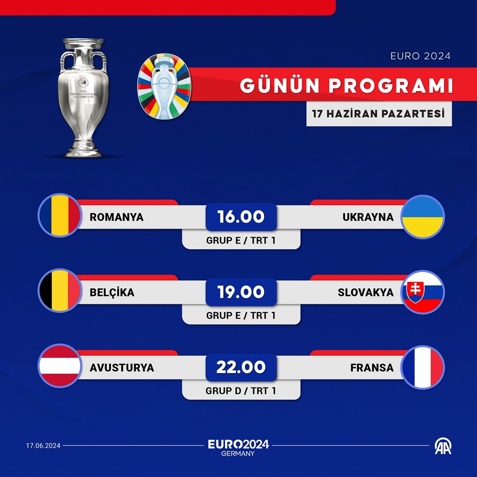 EURO 2024'te günün maçları (17 Haziran 2024) - 1