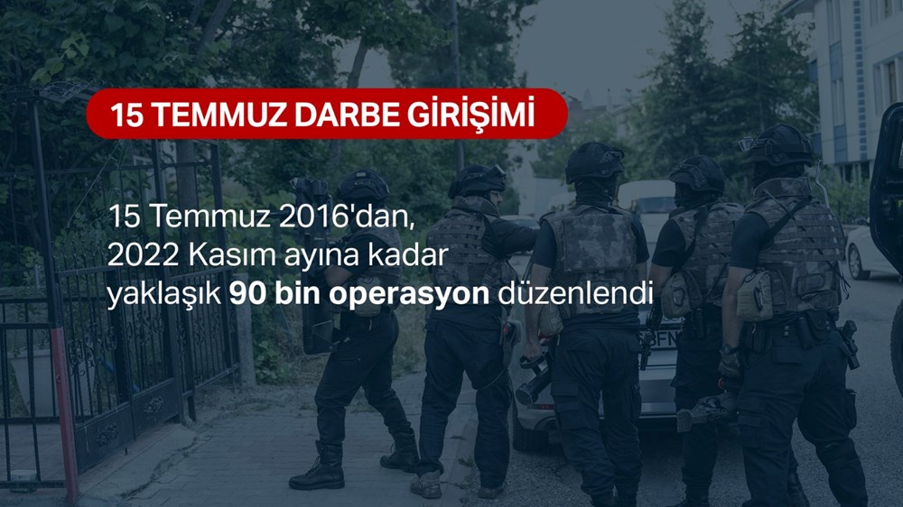 Darbe davalarında son durum: 4 bin 891 darbe zanlısı mahkum oldu - 9