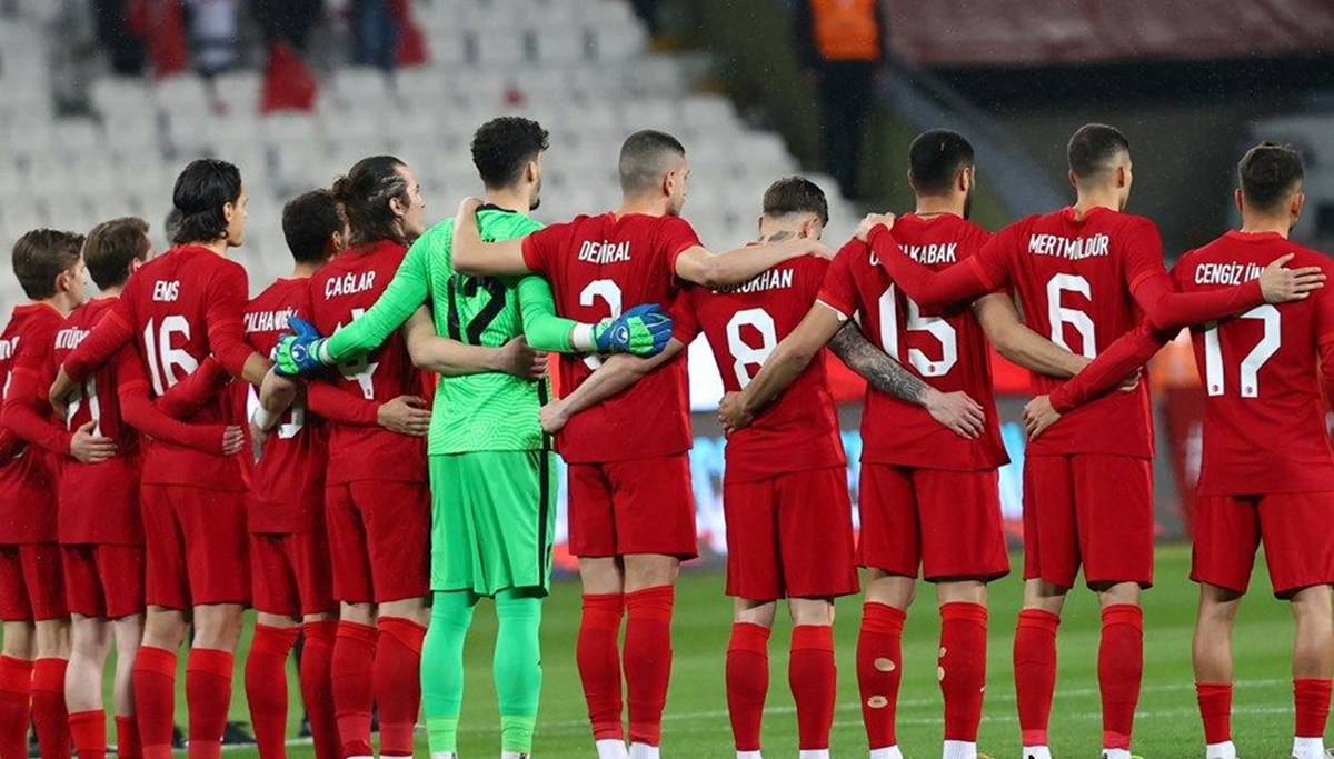 Türkiye'nin FIFA dünya sıralamasındaki yeri Türkiye'nin FIFA dünya sıralamasındaki yeri