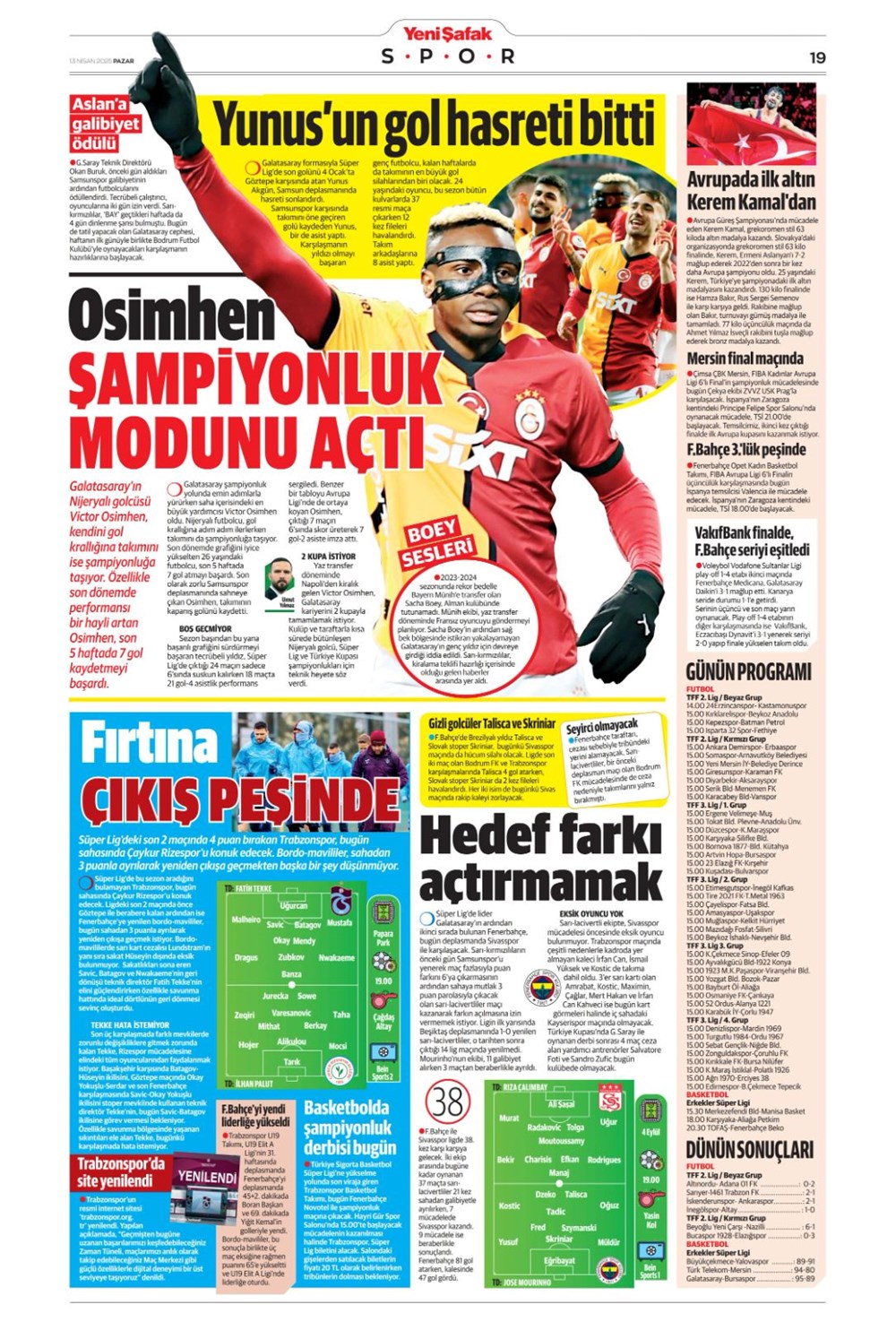 "Kartal ağır yaralı" (13 Nisan 2025 spor manşetleri) - 41