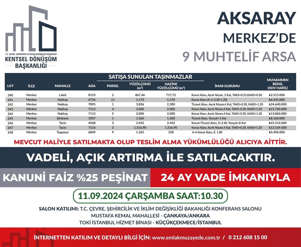 53 ilde 747 arsa bugün satışa çıkıyor: Hangi ilde, kaç arsa satışa çıkacak? Yüzde 25 peşin, 24 ay vade fırsatı (İl il satışa sunulan arsalar ve fiyat listesi) - 42