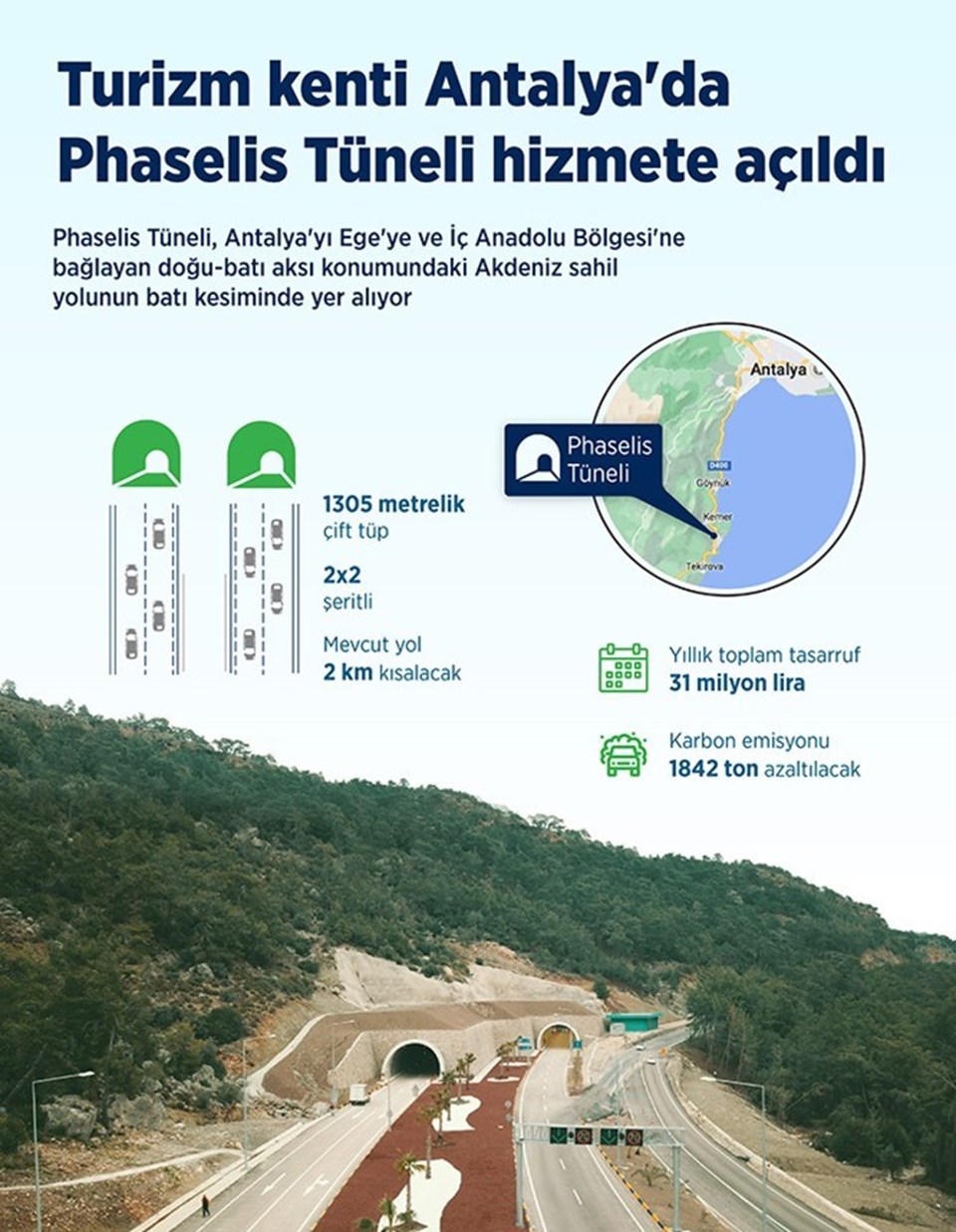 Antalya'da Phaselis Tüneli hizmete açıldı - 1