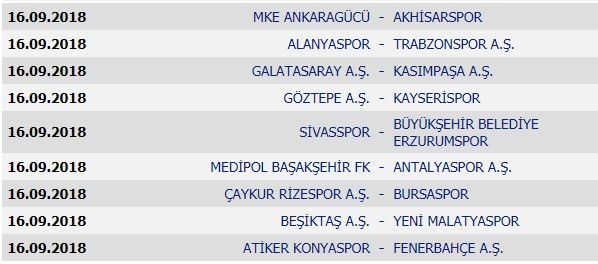 Spor Toto Super Lig De Fikstur Cekimi Yapildi Iste Program Futbol Spor Haberleri Milliyet