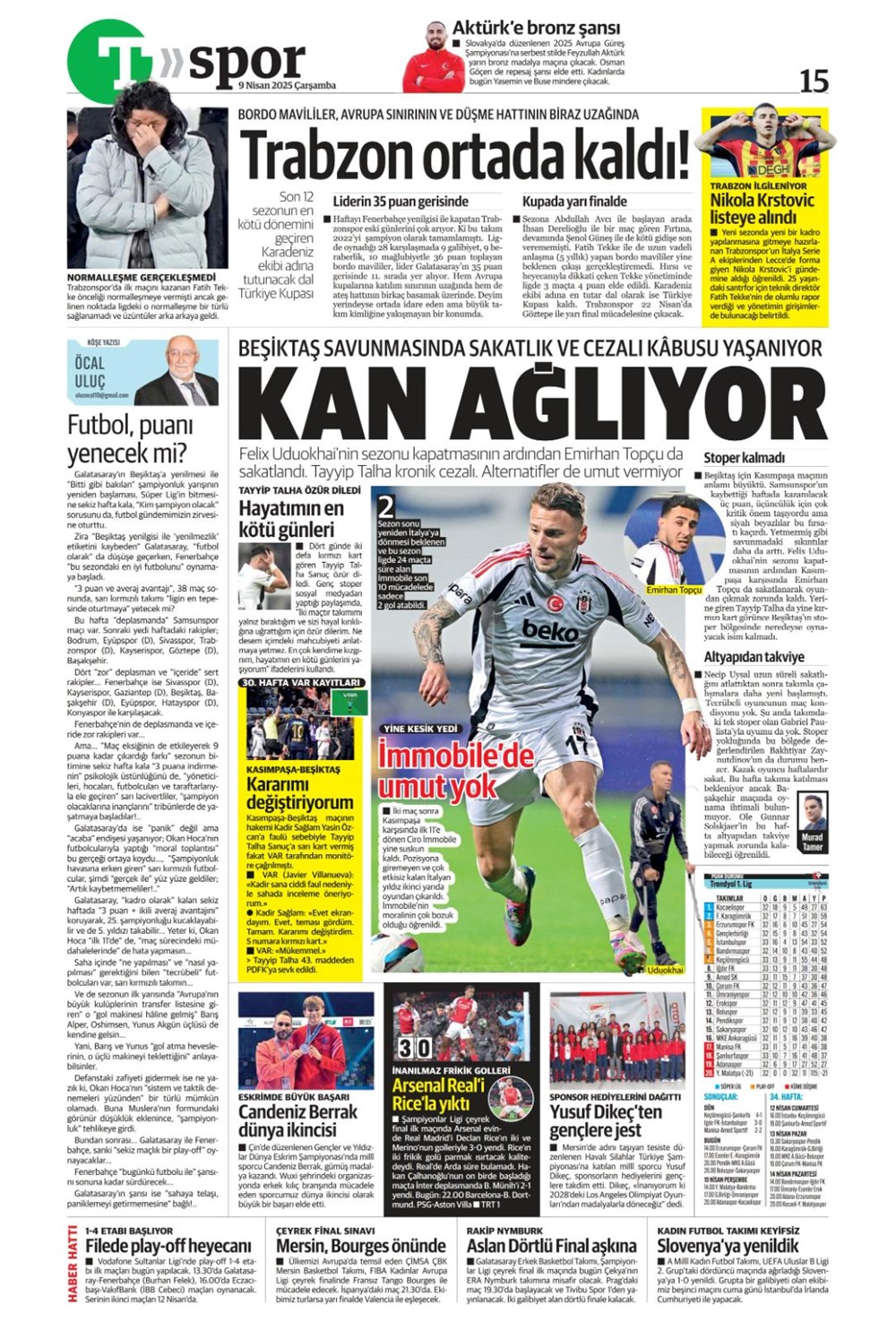 "Kevin De Bruyne derbisi" (9 Nisan 2025 spor manşetleri) - 35
