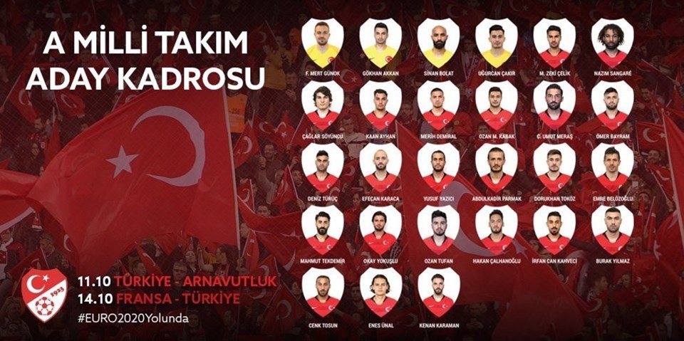 Türkiye - Arnavutluk maçı ne zaman, saat kaçta, hangi kanalda? (EURO 2020 elemeleri) - 1
