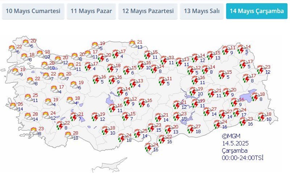 İstanbul'da bugün rüzgar ve sağanak yağışa dikkat 80 1t2aWecmJ0uCtr2JybrPEA