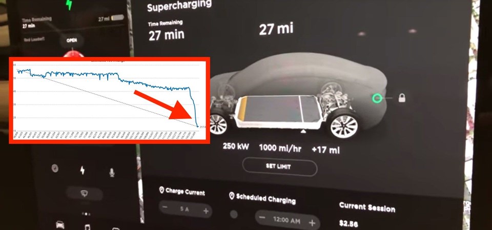 Tesla'ya batarya cezası: Apple'a özendi - 1