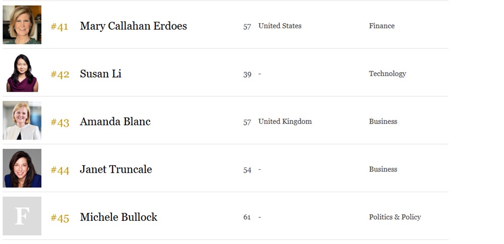 Dünyanın en güçlü 100 kadını belli oldu! Forbes listesindeki tek Türk - 17