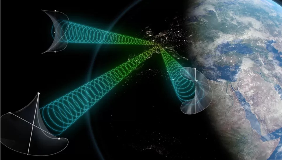 Avrupa uzayda elektrik üretimi için harekete geçiyor: Solaris girişimi nedir?