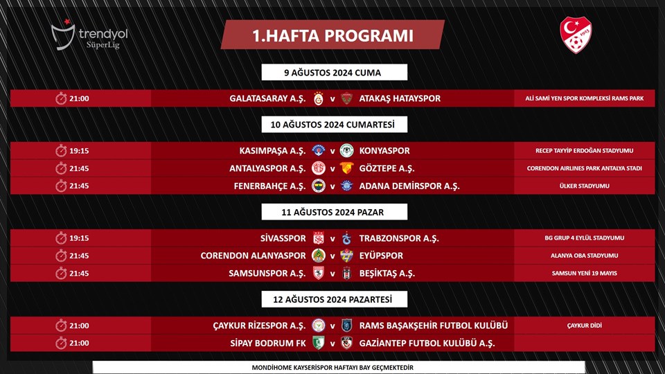 Süper Lig'de 1. ve 2. hafta programı açıklandı - 1