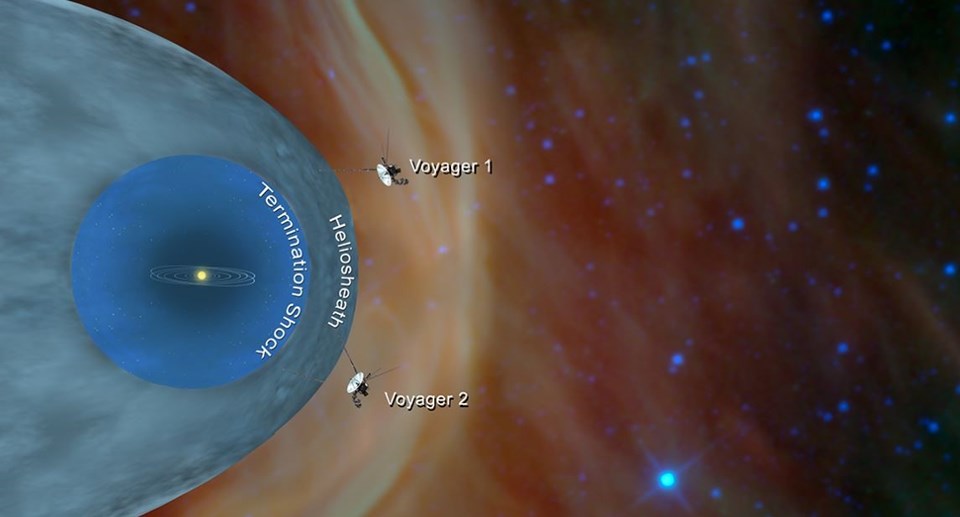 NASA, kayıp uzay aracı Voyager 2 ile iletişimi sağladı - 2