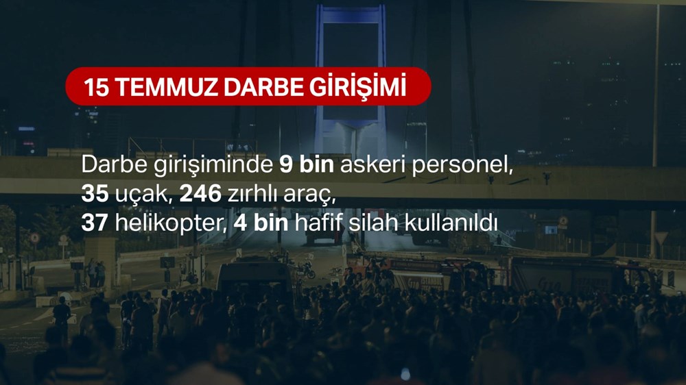 Darbe davalarında son durum: 4 bin 891 darbe zanlısı mahkum oldu - 11