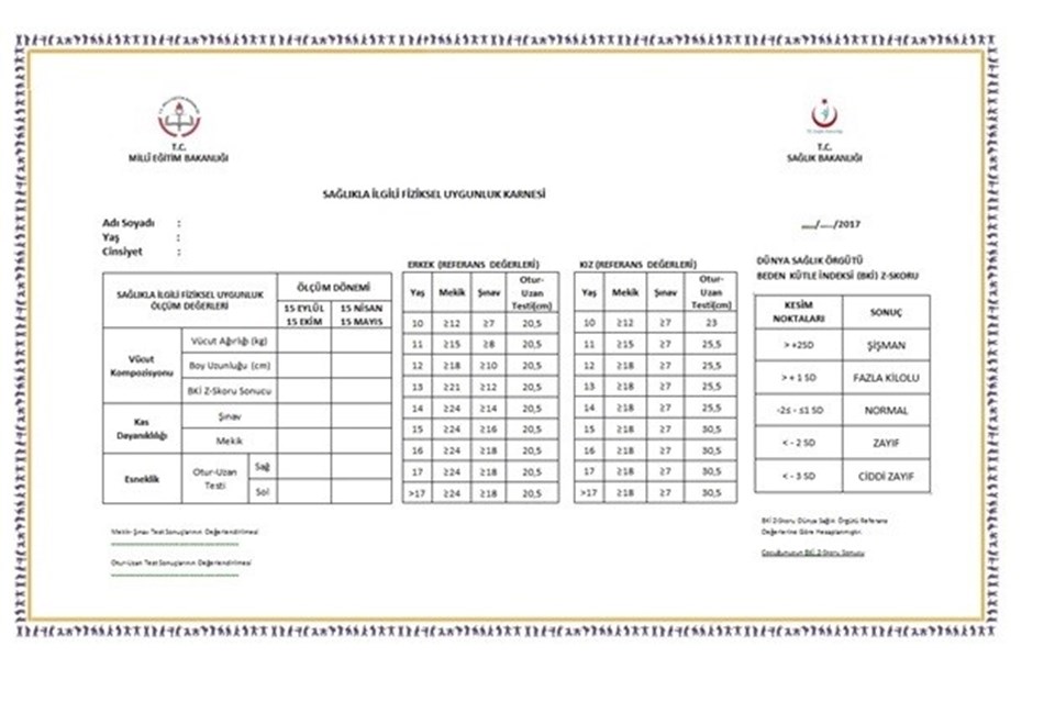 Sağlık Bakanlığı: Erkek öğrencilerin % 20’si, kız öğrencilerin %19’u fazla kilolu - 1