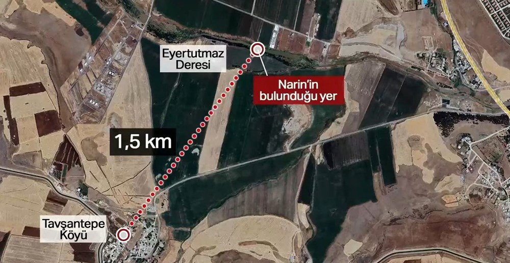 Kayıp Narin'in cansız bedeni bulundu | Narin soruşturmasında gözaltı sayısı 24'e çıktı: Adalet Bakanı Tunç'tan'otopsi' açıklaması - 3