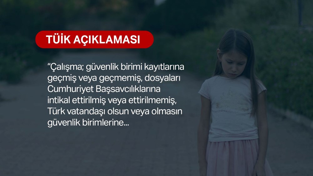 8 yaşındaki Narin ile tekrar gündemde: Türkiye'nin kayıp çocukları - 6