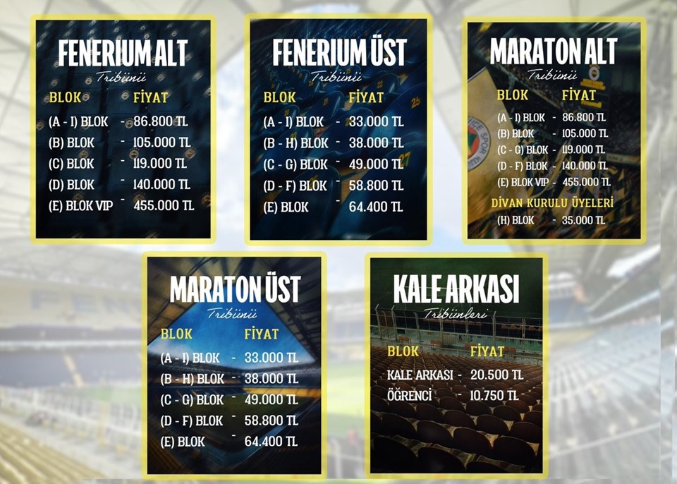Fenerbahçe'de kombine fiyatları belli oldu - 1