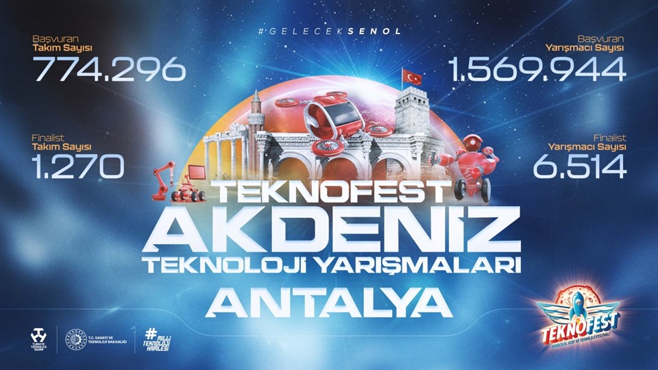 Antalya'da düzenlenen TEKNOFEST Akdeniz Teknoloji Yarışmaları başlıyor - 1