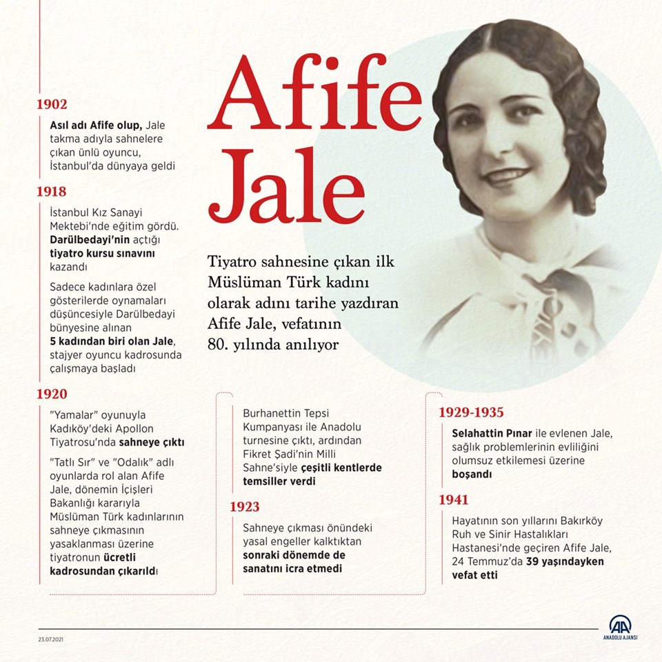 Oyuncu Afife Jale ölümünün 80. yılında anılıyor - 1