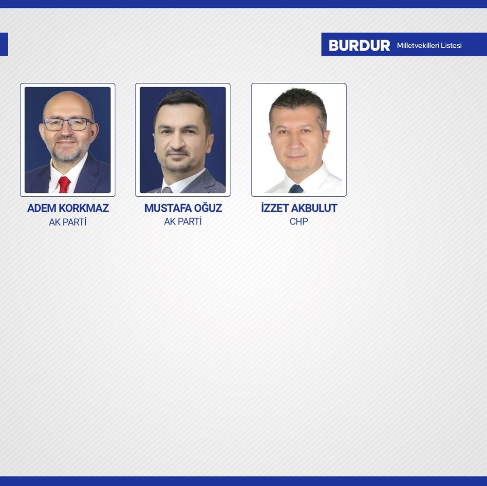 Yeni dönemde TBMM'de yer alacak milletvekilleri belli oldu - 22