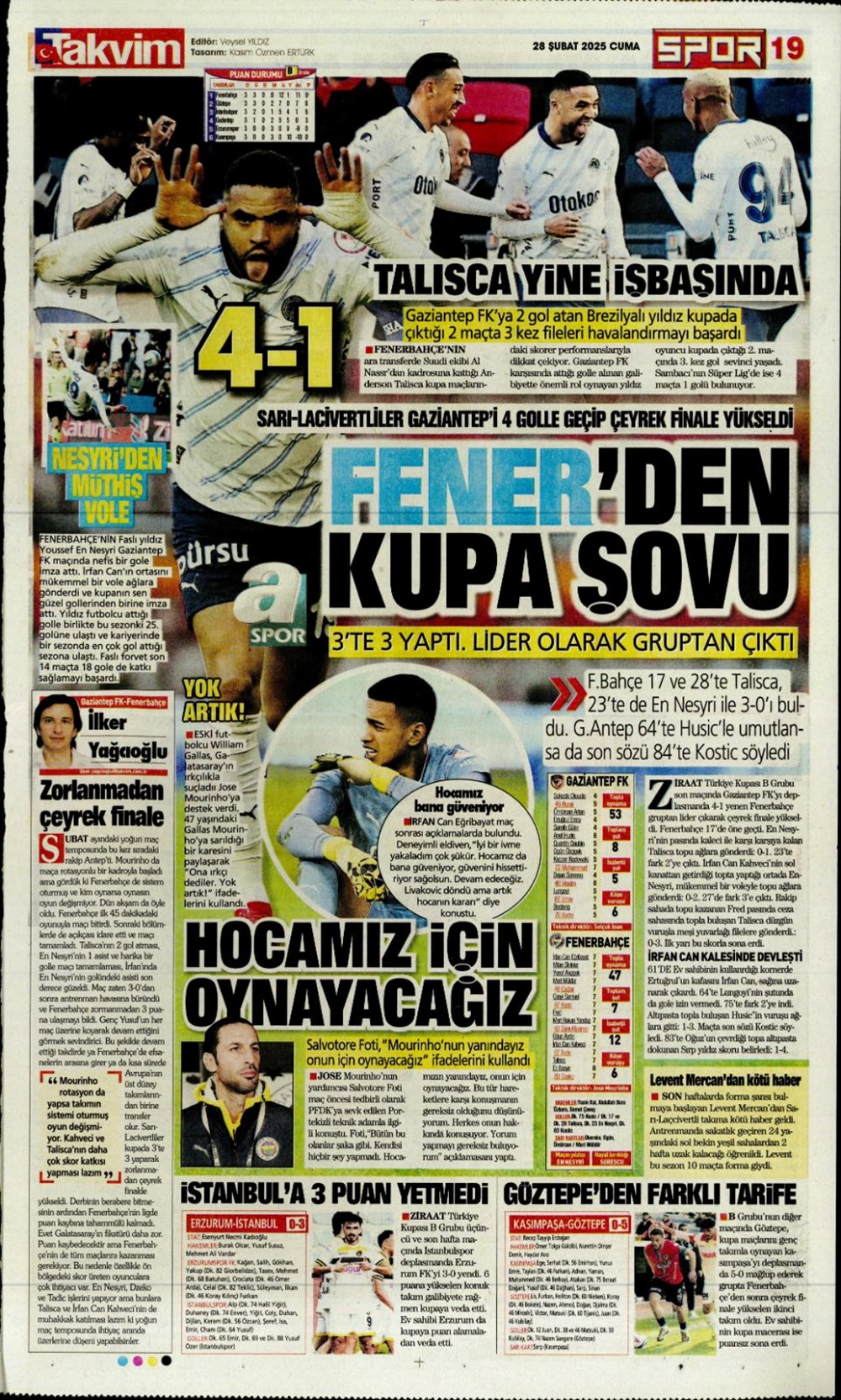"Çeyrek finalde derbi var" (28 Şubat 2025 spor manşetleri) - 25