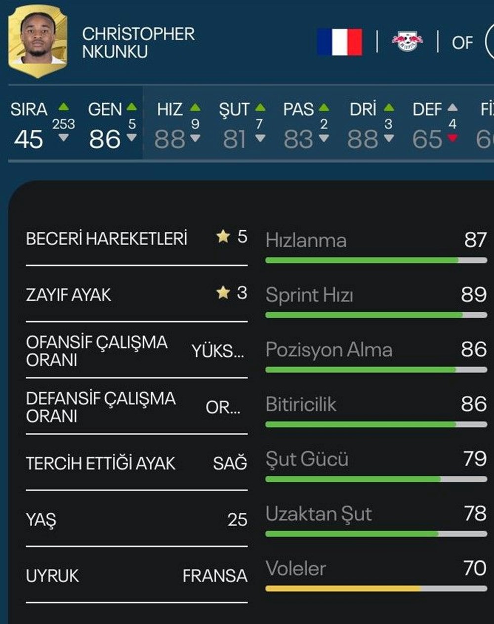 FIFA 23 sıralaması: Dünya Kupası Katar 2022'de çeyrek finale kalan yıldız futbolcular arasında en güçlü kim? - 8