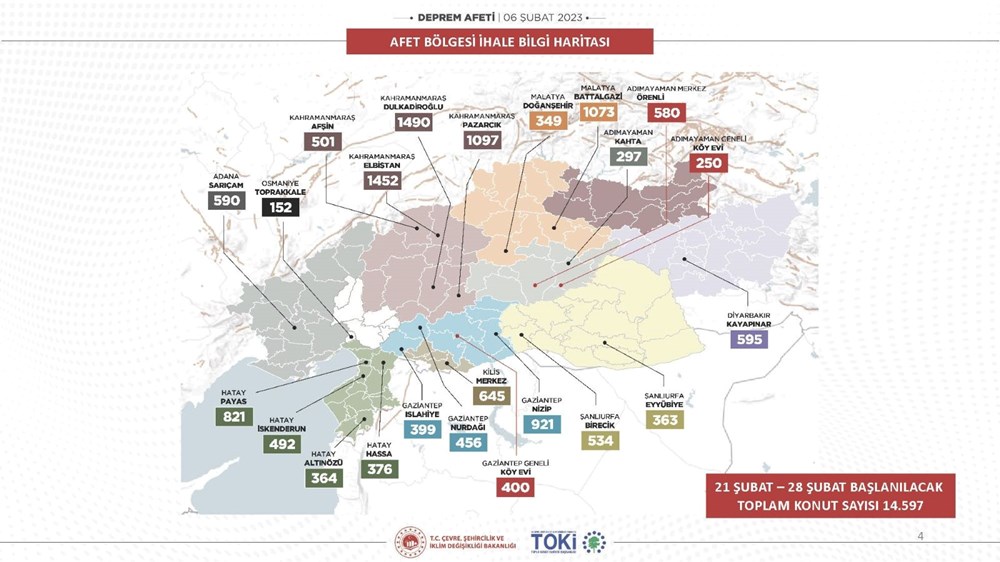 İşte afet konutları ve köy evleri: Hangi
ile kaç konut yapılacak? (Bakanlık ilçe ilçe açıkladı) - 4