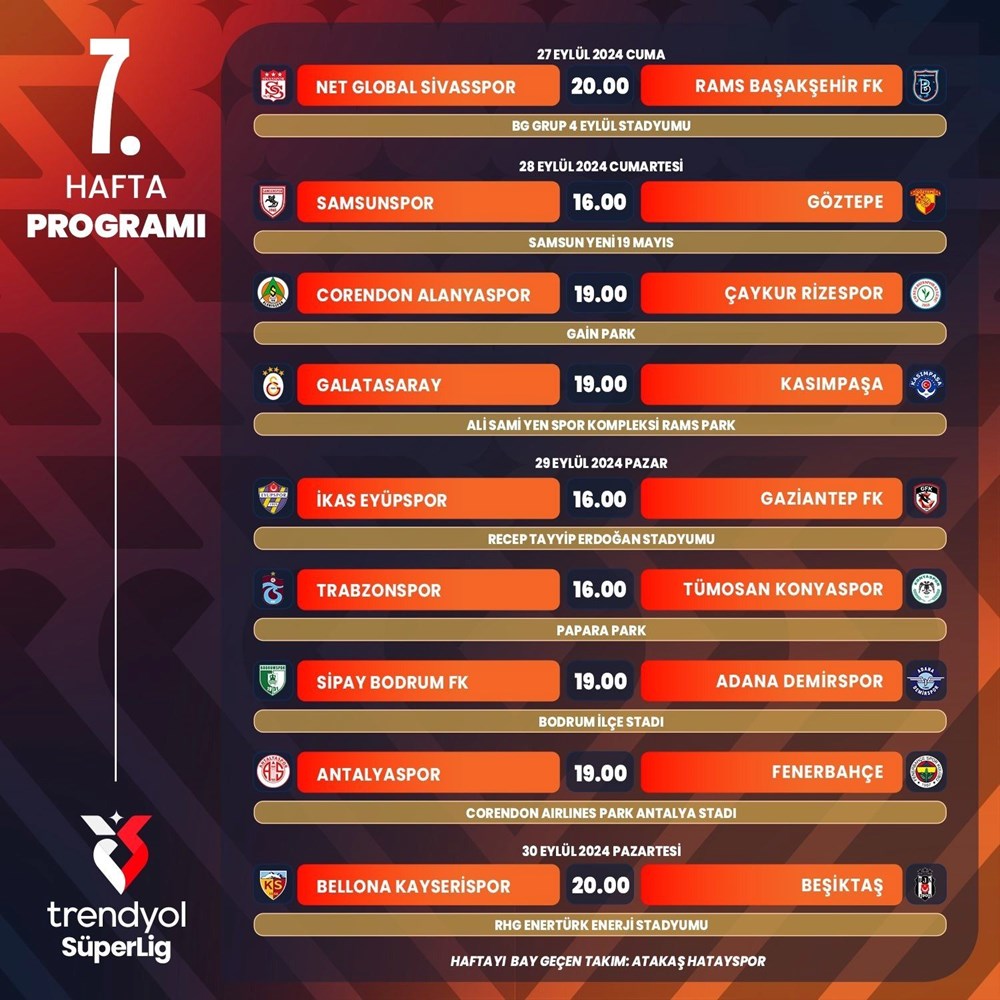 Süper Lig'de 11 haftalık program açıklandı - 1