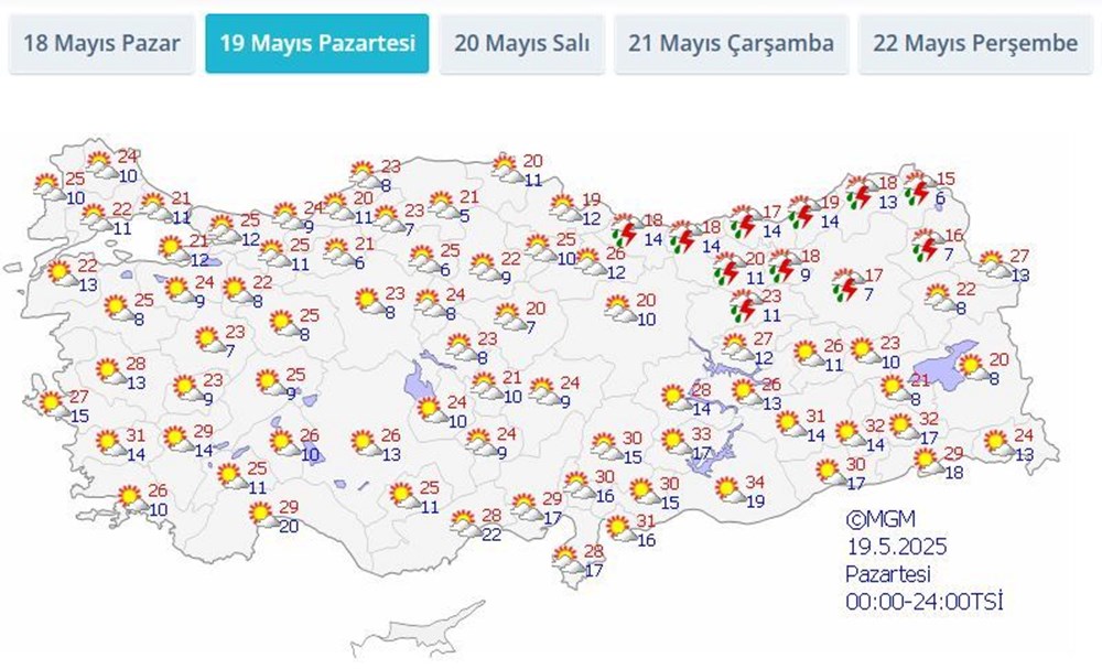 İstanbul'da sağanak yağış bugün de etkili olacak - 6