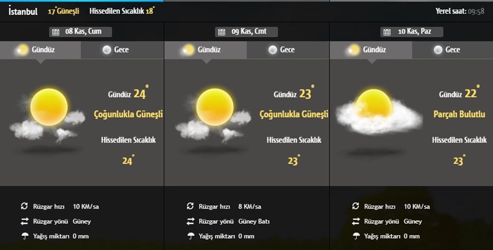 Hava durumu: İstanbul'da bugün hava nasıl olacak? - 1