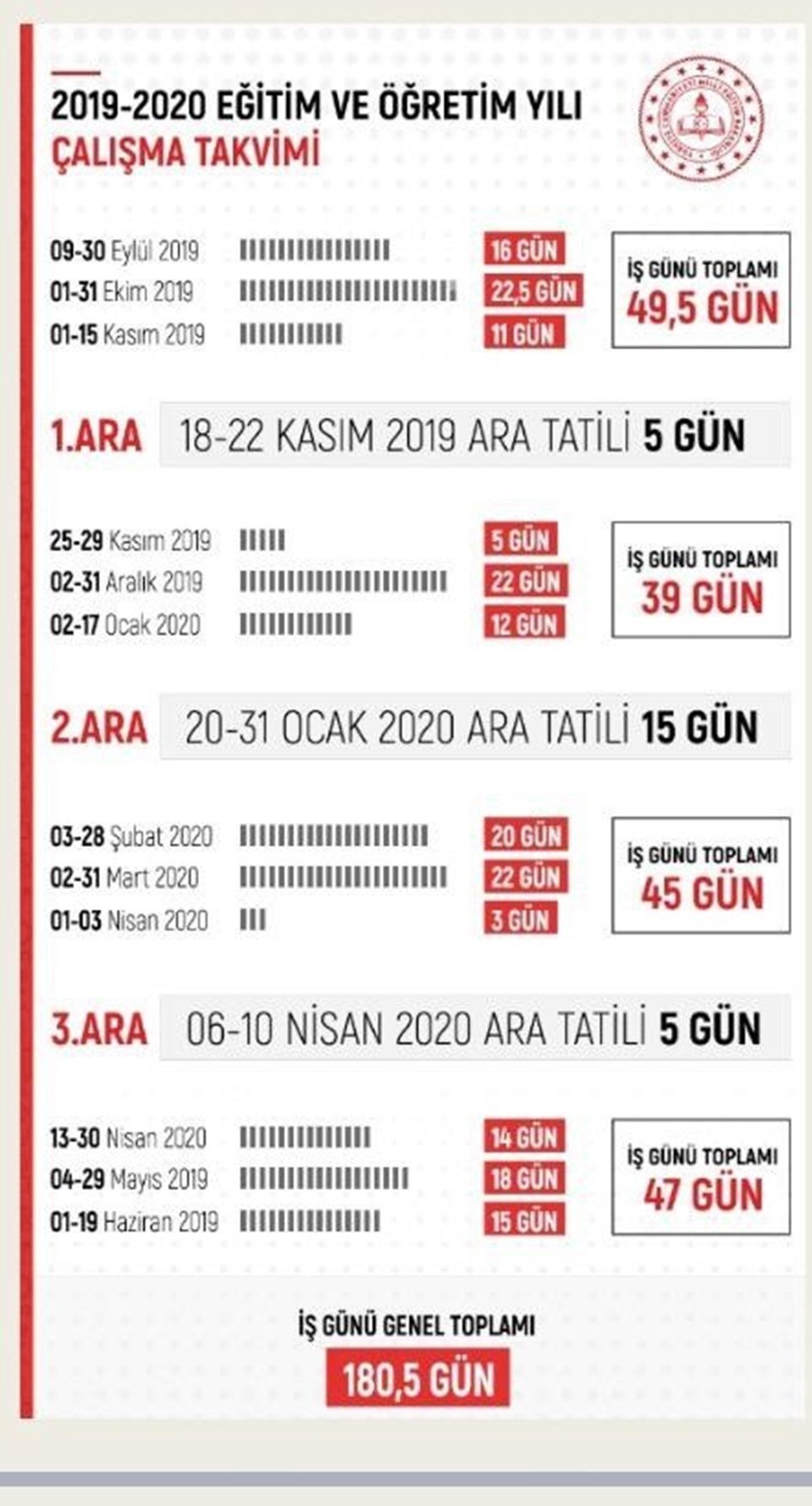 MEB 2020 Yarıyıl Tatili Ne Zaman? (15 Tatil Için Geri Sayım) - Son ...