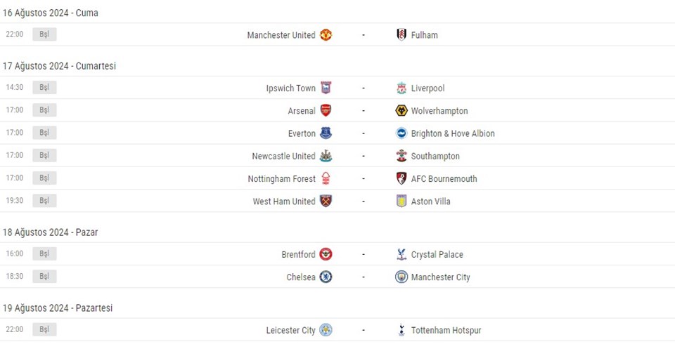 Premier Lig ne zaman başlıyor? 2024-2025 sezon başlangıç tarihi - 1