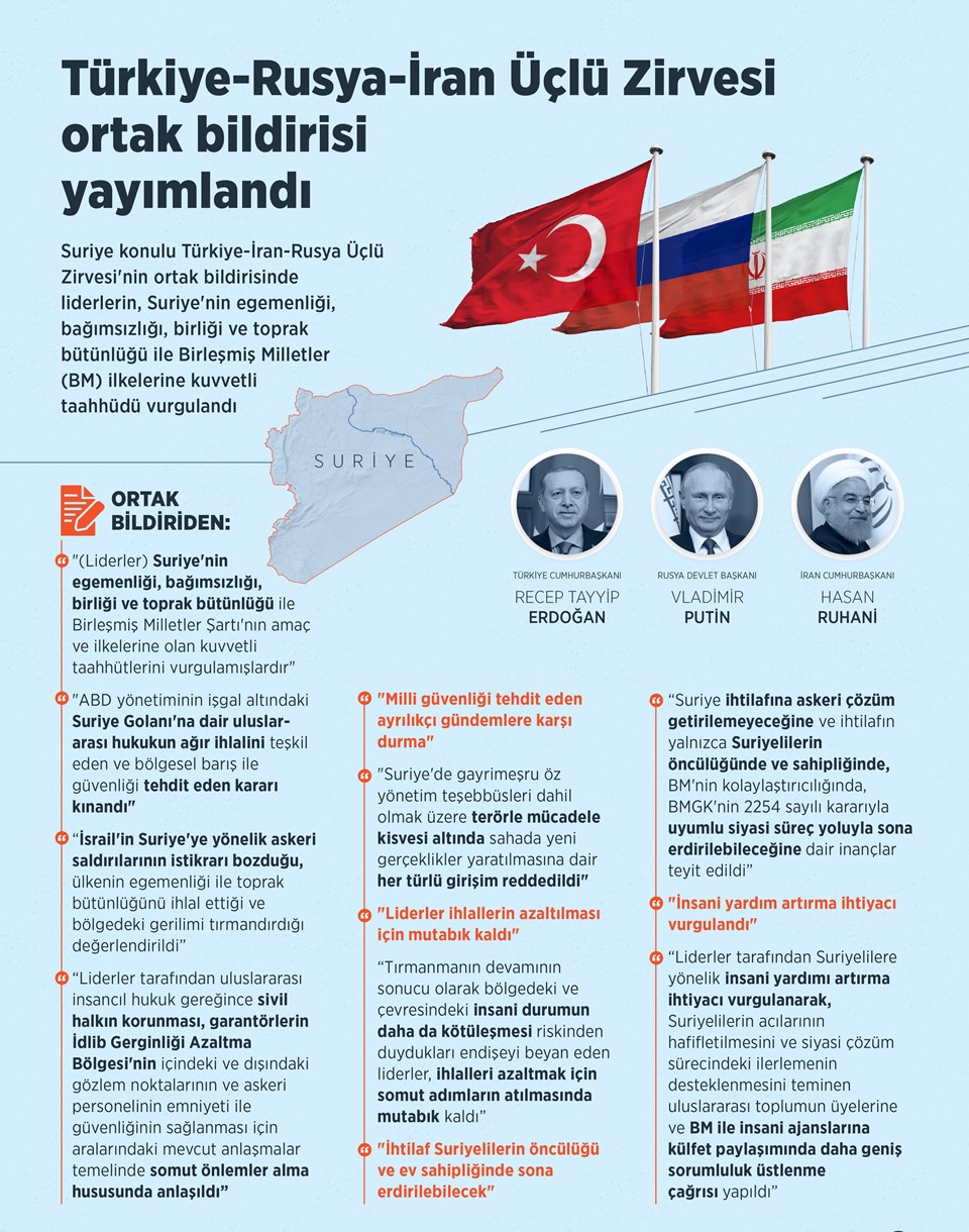 Türkiye-Rusya-İran Üçlü Zirvesi ortak bildirisi yayımlandı - 1