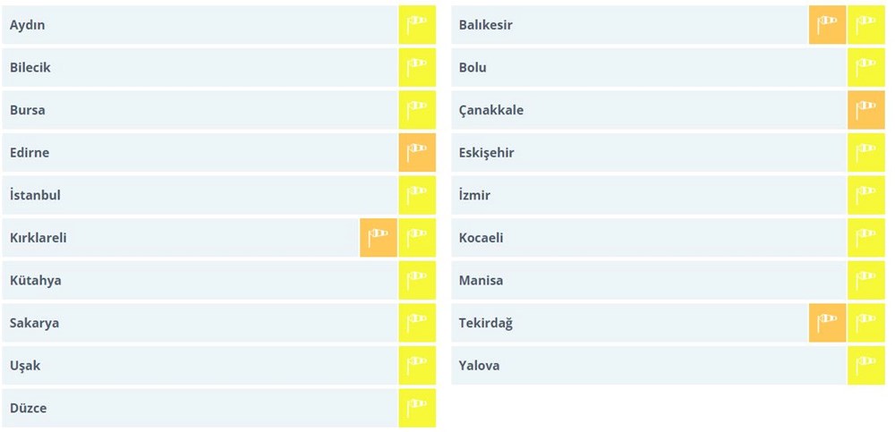 19 il için sarı ve turuncu kodlu uyarı (Bugün hava nasıl olacak?) - 7