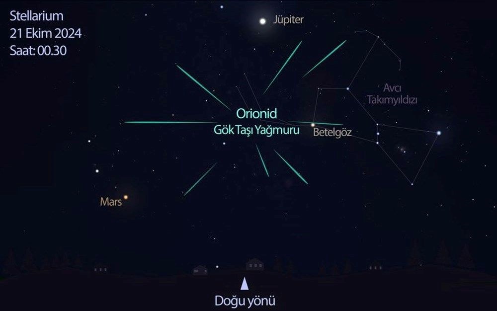 Saatte 25 gök taşı: Orionid meteor yağmuru bu gece zirveye ulaşacak! - 6