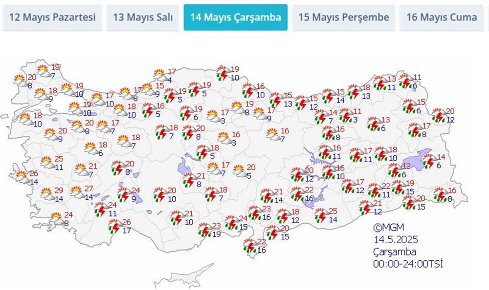 Türkiye, yeni haftada sağanak yağış ve fırtınanın etkisine girecek - 7