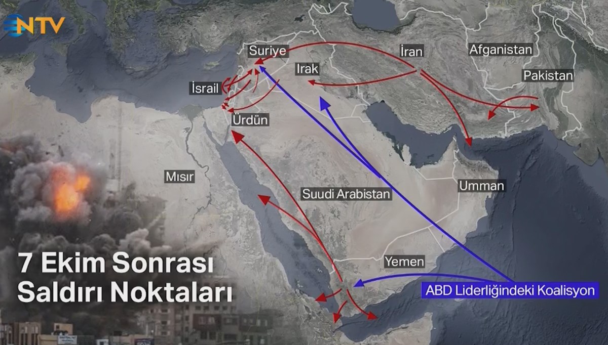 Ortadoğu'da tansiyon yüksek