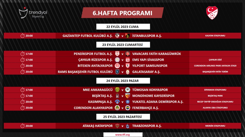 Süper Lig'de 5-18. hafta müsabakalarının programı açıklandı - 3