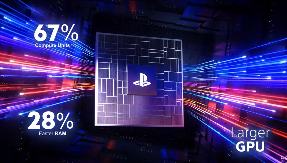 Sony, PlayStation 5 Pro'yu tanıttı: Çıkış tarihi belli oldu (PS5 Pro ne zaman çıkacak, nasıl olacak?) - 2