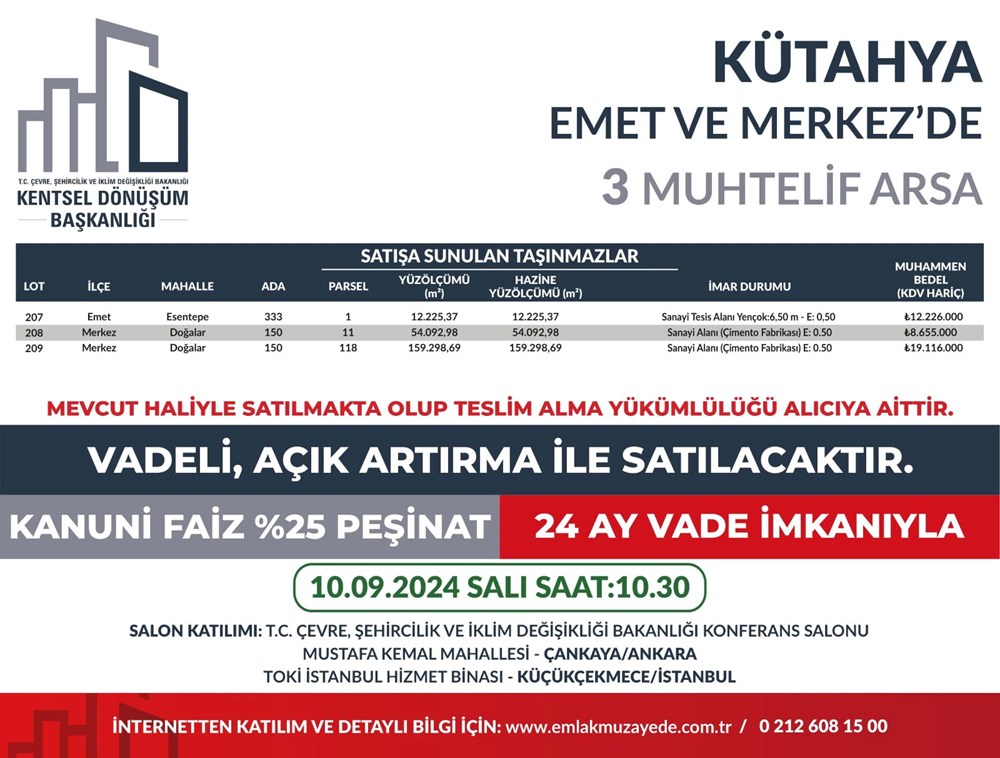 53 ilde 747 arsa bugün satışa çıkıyor: Hangi ilde, kaç arsa satışa çıkacak? Yüzde 25 peşin, 24 ay vade fırsatı (İl il satışa sunulan arsalar ve fiyat listesi) - 31