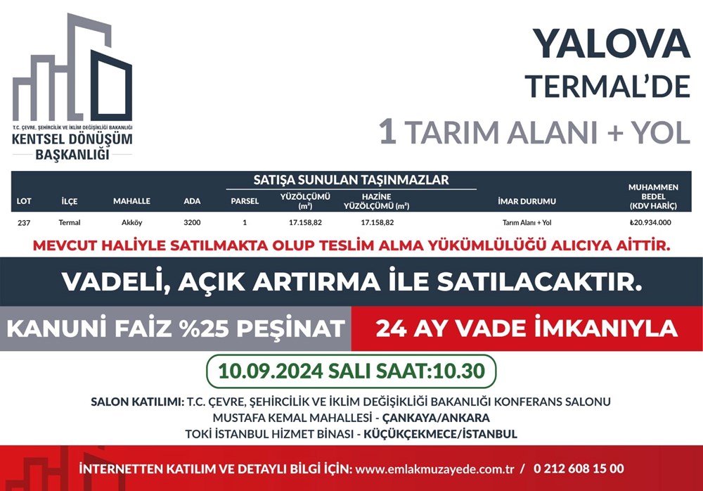53 ilde 747 arsa bugün satışa çıkıyor: Hangi ilde, kaç arsa satışa çıkacak? Yüzde 25 peşin, 24 ay vade fırsatı (İl il satışa sunulan arsalar ve fiyat listesi) - 40