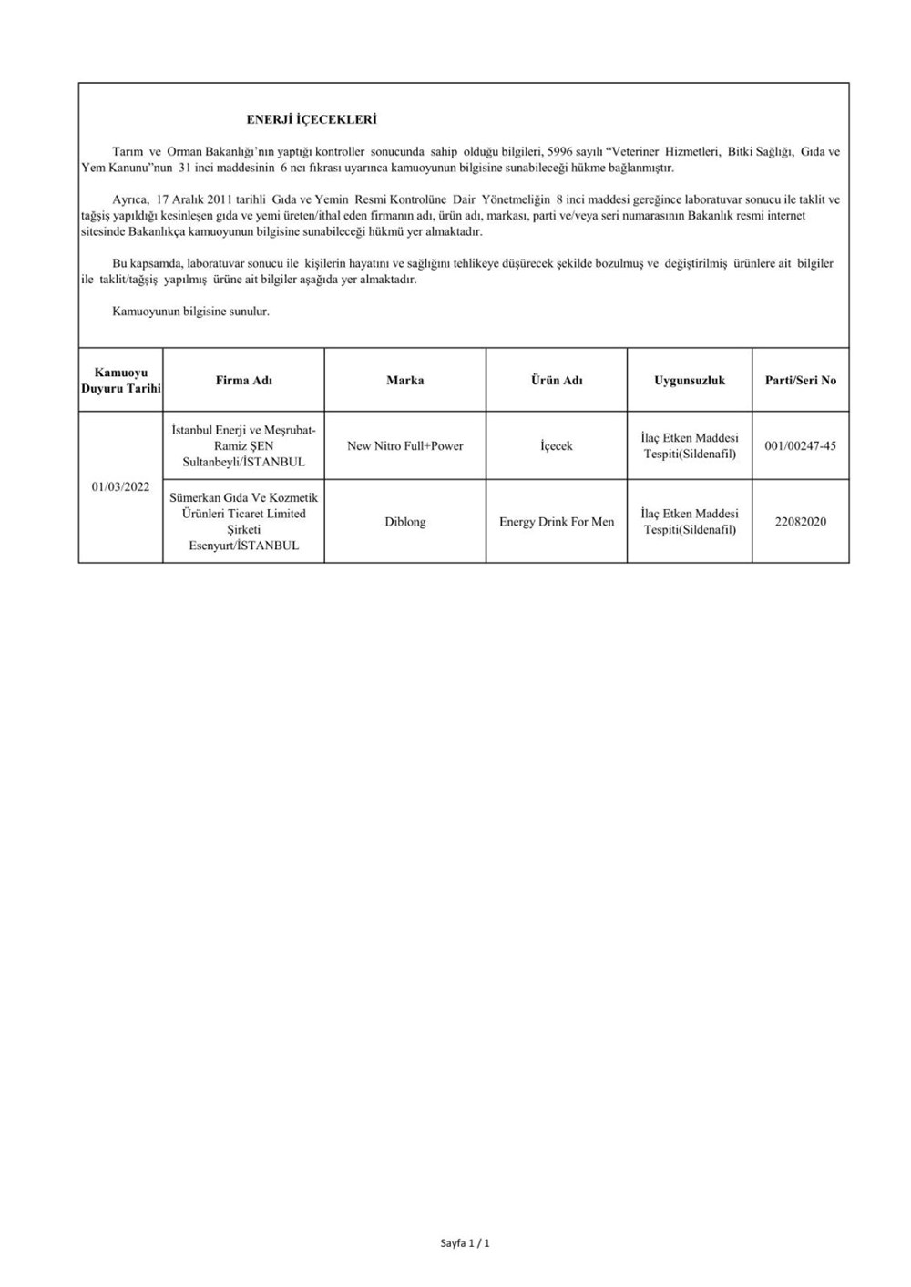 Taklit ve hileli ürünlerin listesi: Tarım ve Orman Bakanlığı 559 hileli ürünü açıkladı - 23