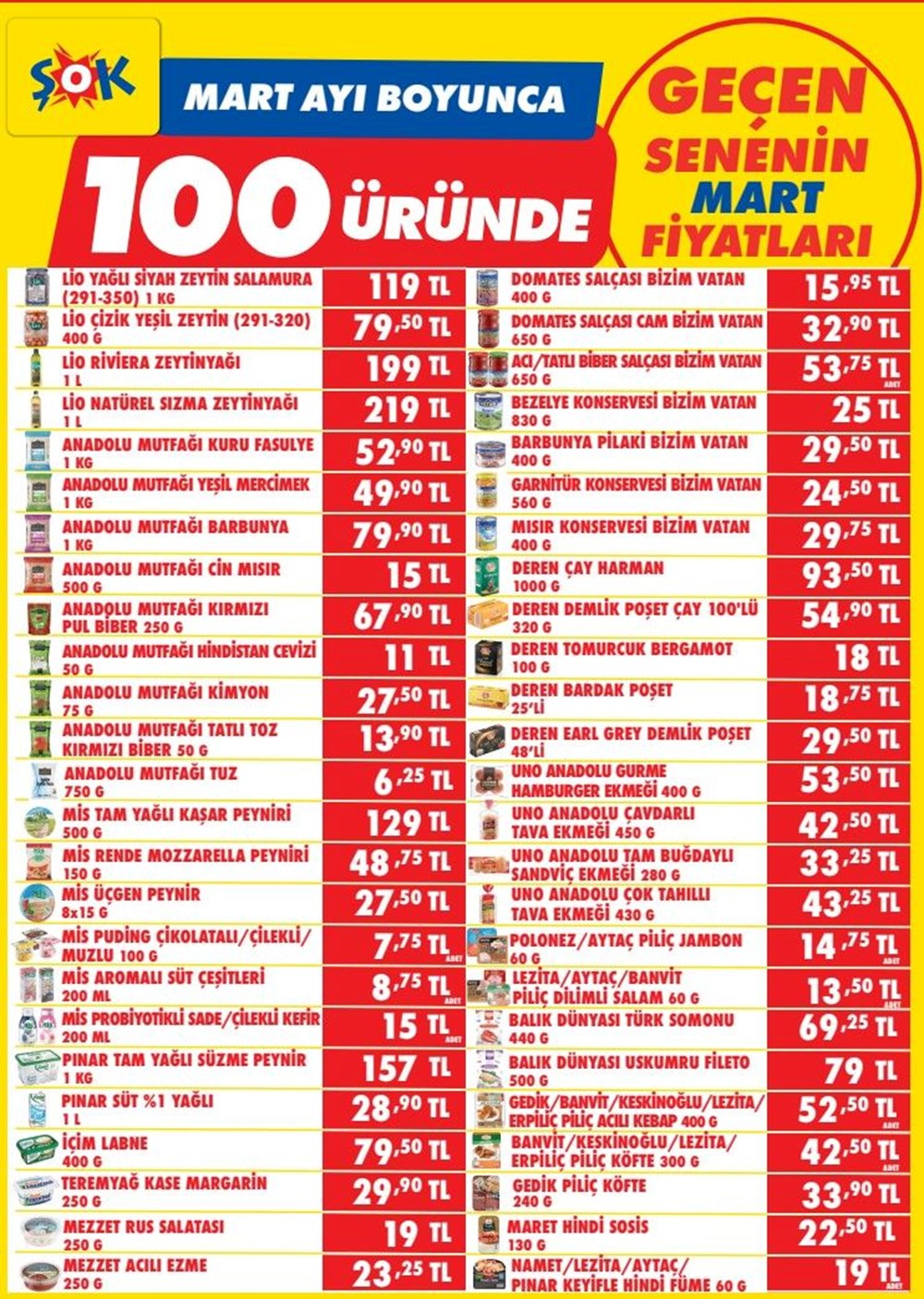ŞOK Market'te Eğlence ve Teknoloji Şöleni: Barbie'den Espresso'ya, Telefonlardan Kutu Oyunlarına Özel Fırsatlar (29 Mart-1 Nisan) 75 3aTU0n2AiEu2Zgz HcyDCw