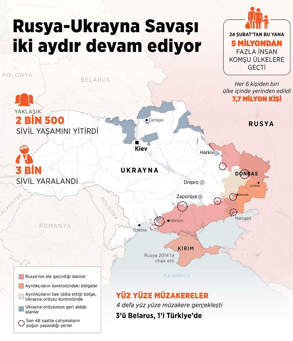 Rusya'nın Ukrayna'ya saldırıları 81. gününde devam ediyor.