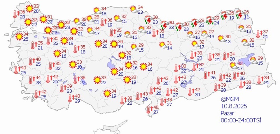 Yeni sıcak hava dalgası geliyor - 1