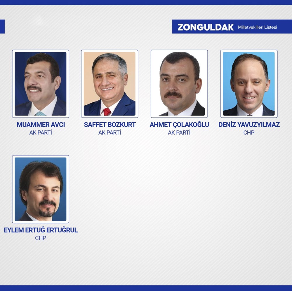 Yeni dönemde TBMM'de yer alacak milletvekilleri belli oldu - 87