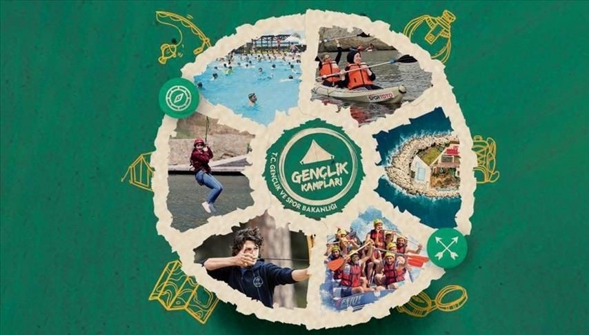 2025 GSB Gençlik Kampı başvurusu nasıl yapılır?